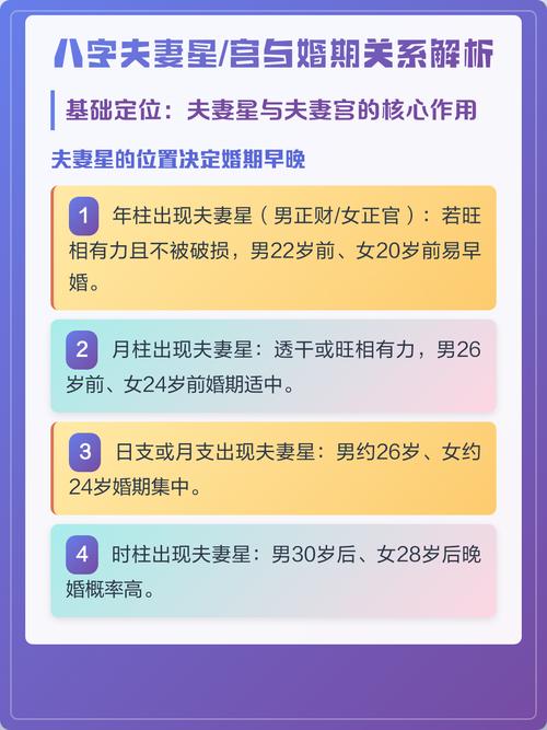 如何同过八字分析找出夫妻星？