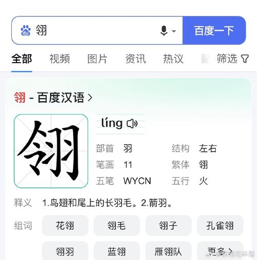 翎字五行属什么其寓意及起名有何深意？