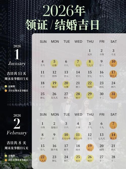2026年二月扫房吉日是哪一天？