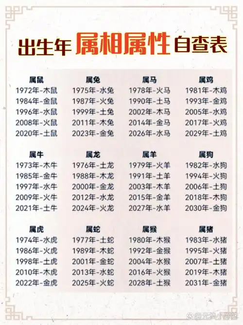 1949年出生的人属什么生肖，又对应着什么命理？