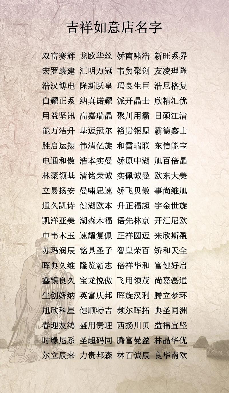 餐厅取名带什么字寓意好？有没有什么吉祥的字可以用来命名？