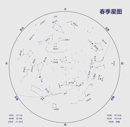 土星进入水瓶座会对狮子座产生哪些具体影响？