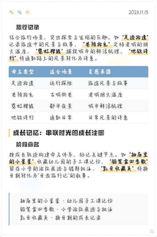 如何为相册取一个充满诗意的名字？