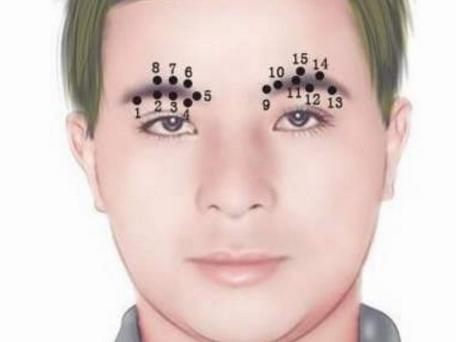 男生右眉毛下方有痣，这样的痣好不好堪呢？