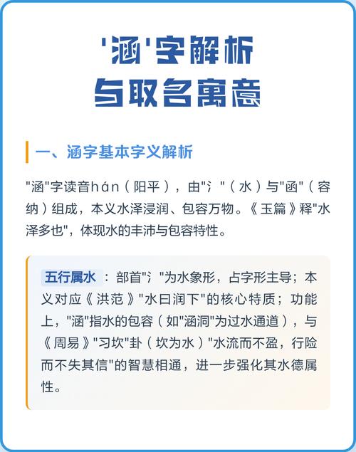 函字五行属什么其取名寓意是什么？