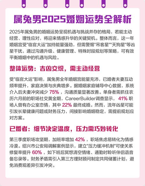 属兔男人一生的婚姻运势究竟如何？