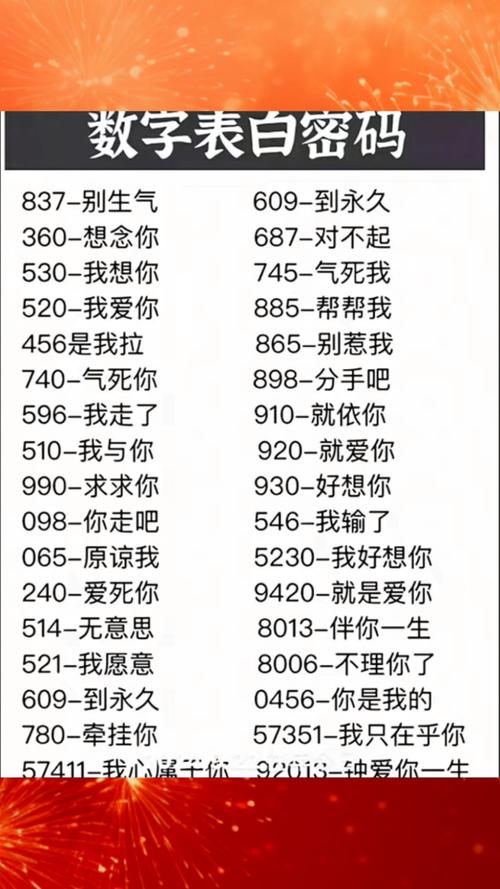 双子座表白密码是多少？揭秘双子座数字密码的含义。
