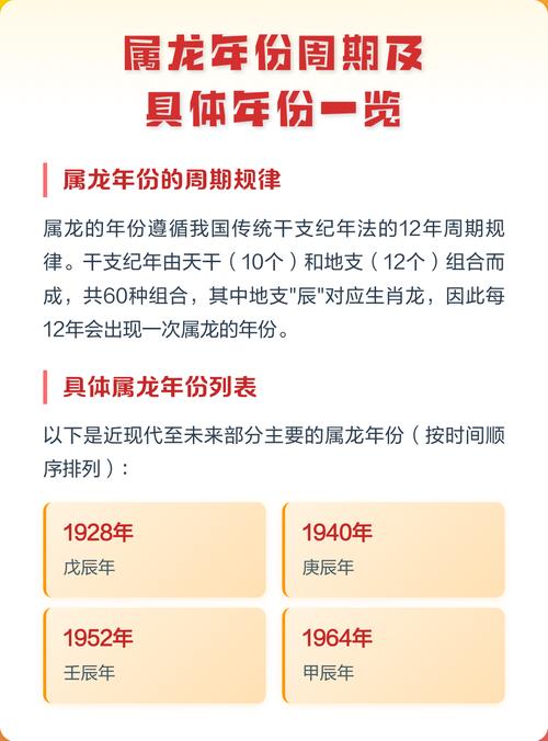 请问哪些年份出生的人属龙？