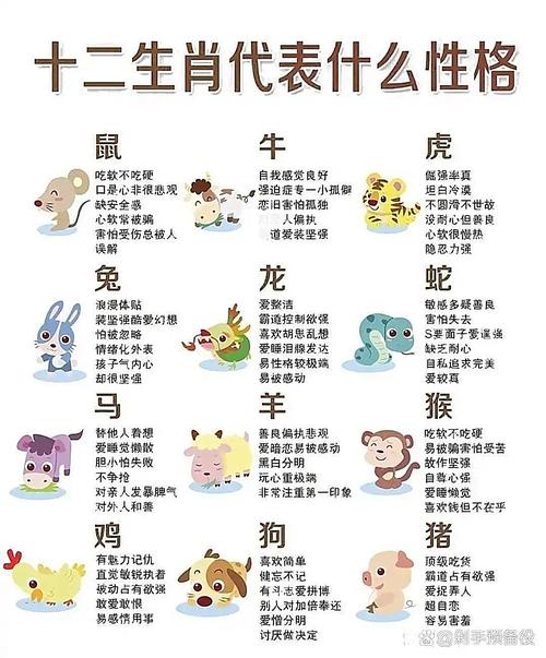 属鼠和属牛的生肖各有何优劣，二者差别在哪里？
