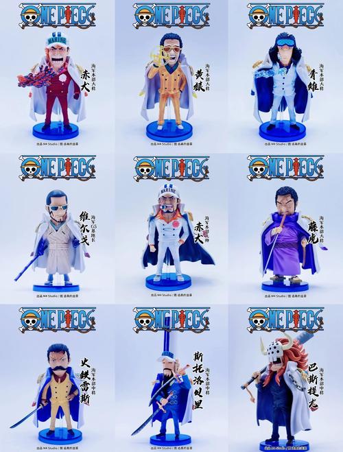 海贼王中主要人物都有谁？能否详细介绍一下？