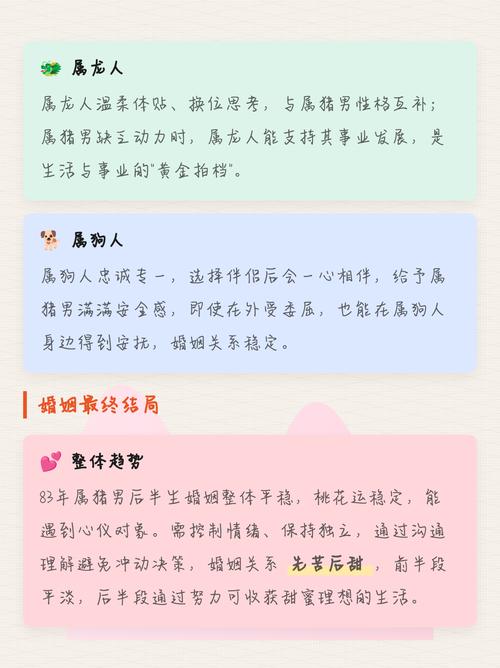 83年属猪的人与哪个属相最匹配呢？