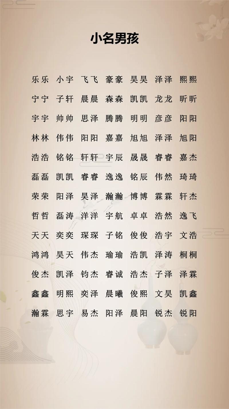 有没有寓意深刻的男孩名字推荐？