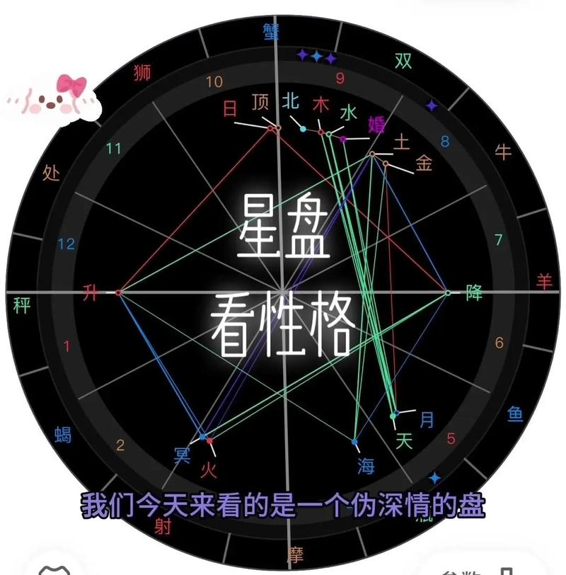 太阳金牛月亮巨蟹的特点有哪些？