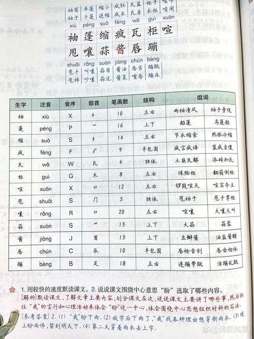 盼字五行属什么取名寓意有哪些讲究？