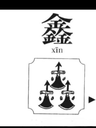 鑫字的含义是什么？它的五行属性又属于哪一类？