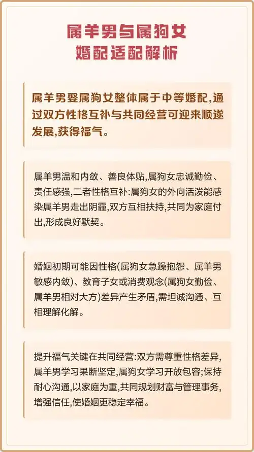 属羊女和属狗男结婚会非常匹配吗？他们的姻缘如何？