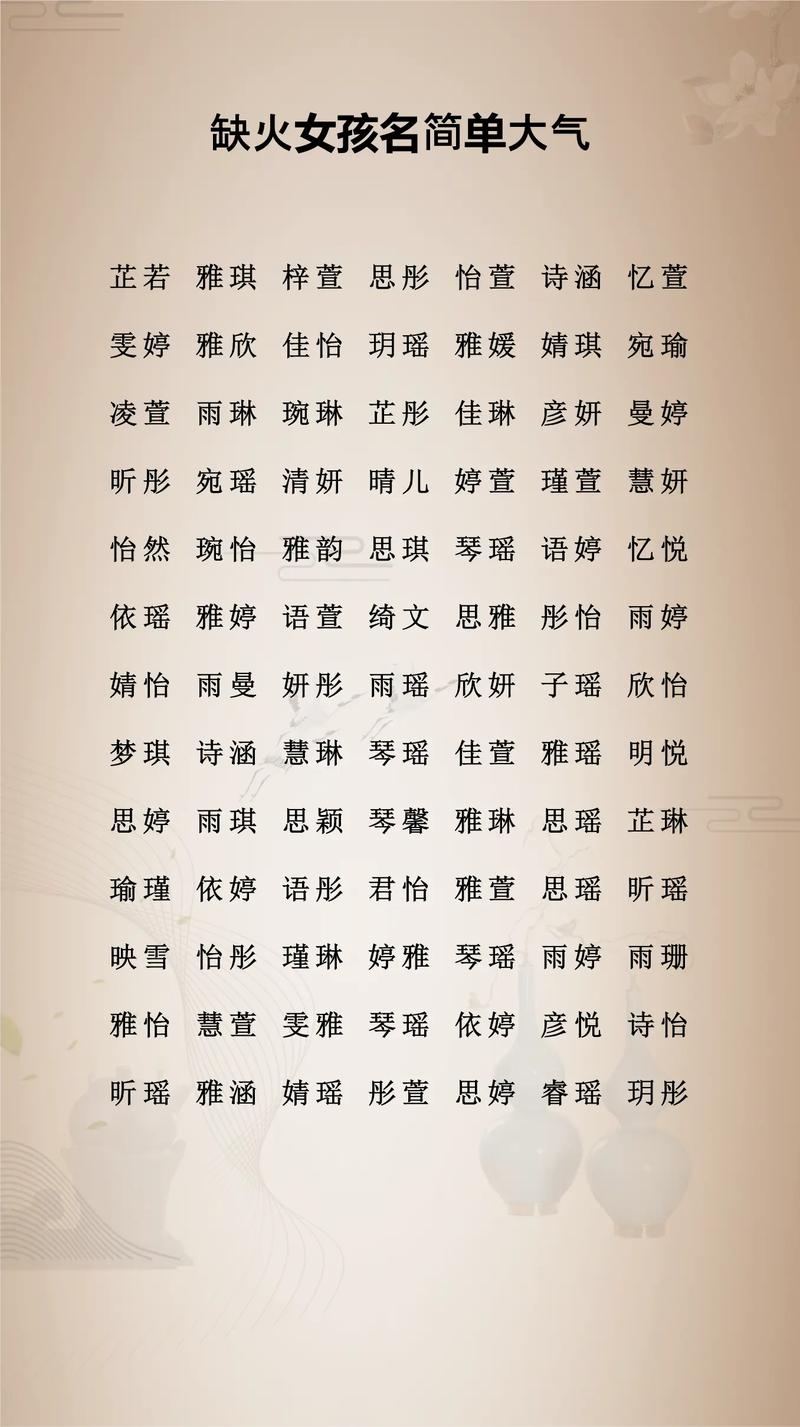 五行缺水缺火的女孩取什么名字好？