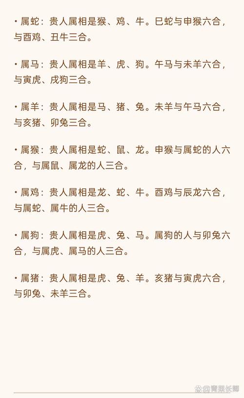 2022年属牛的贵人属相是肖鼠肖龙和肖猴吗？