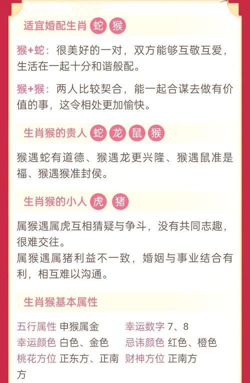 猴年每个月的运势分别怎么样？