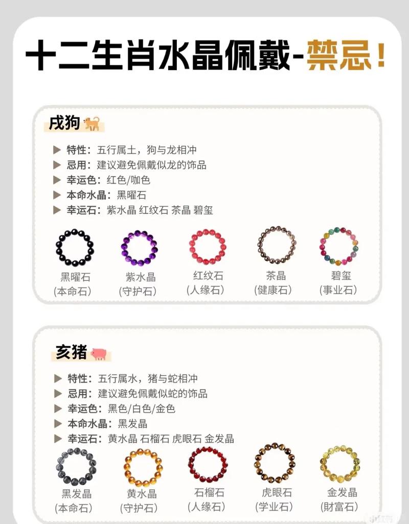 为什么不嫩佩戴与自己生肖相匹配的饰品或挂件？