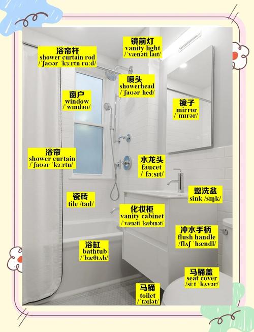 关于洗手间的高级叫法，有哪些雅号和别名呢？