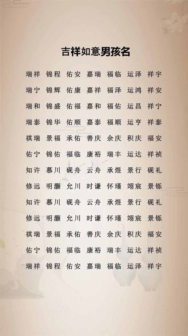 有没有寓意平安吉祥的男孩名字推荐？