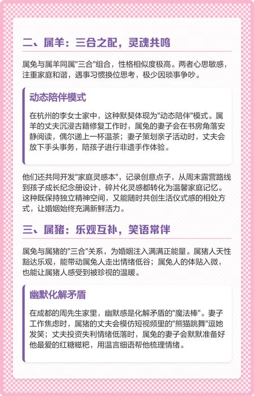 属兔的男女结合，他们的婚姻关系会怎样？