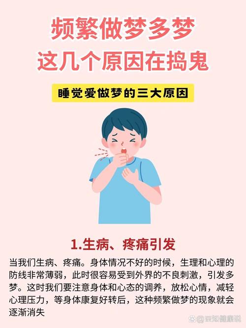 一整晚频繁做梦，是何原因导致这种情况？