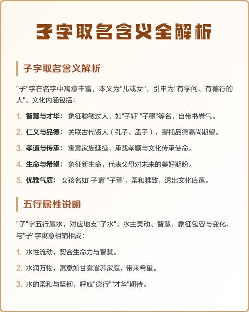 子字在五行中属于哪一行？其取名寓意和含义是什么？