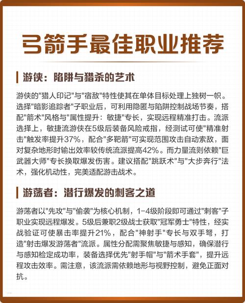 弓箭手取什么名字既好听又符合职业特点？