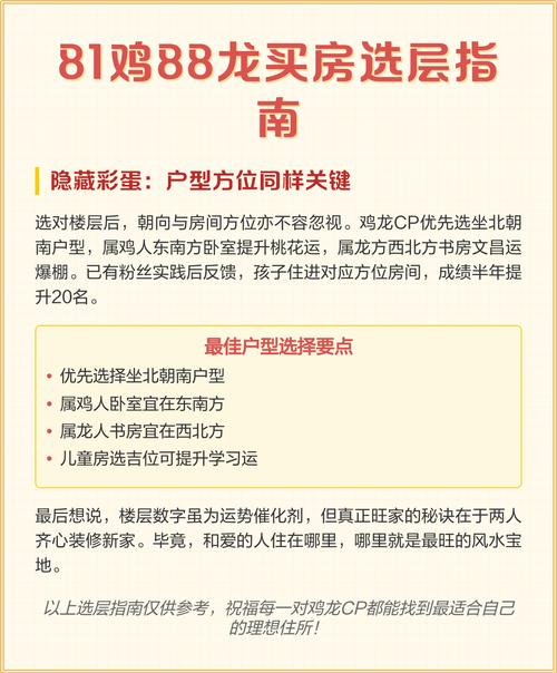 88年属龙的人住在四楼买房好吗？有讲究吗？