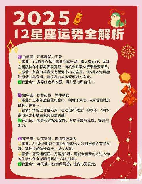 十二星座本周运势如何，最新运程解析都有哪些变化？