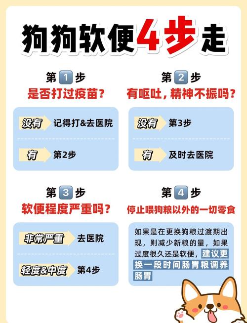 小狗常在门口便便，这吉凶如何判断呢？
