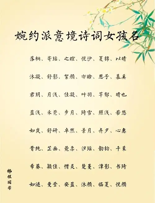 宝宝起名用雅字，取名为书雅有什么深层含义？