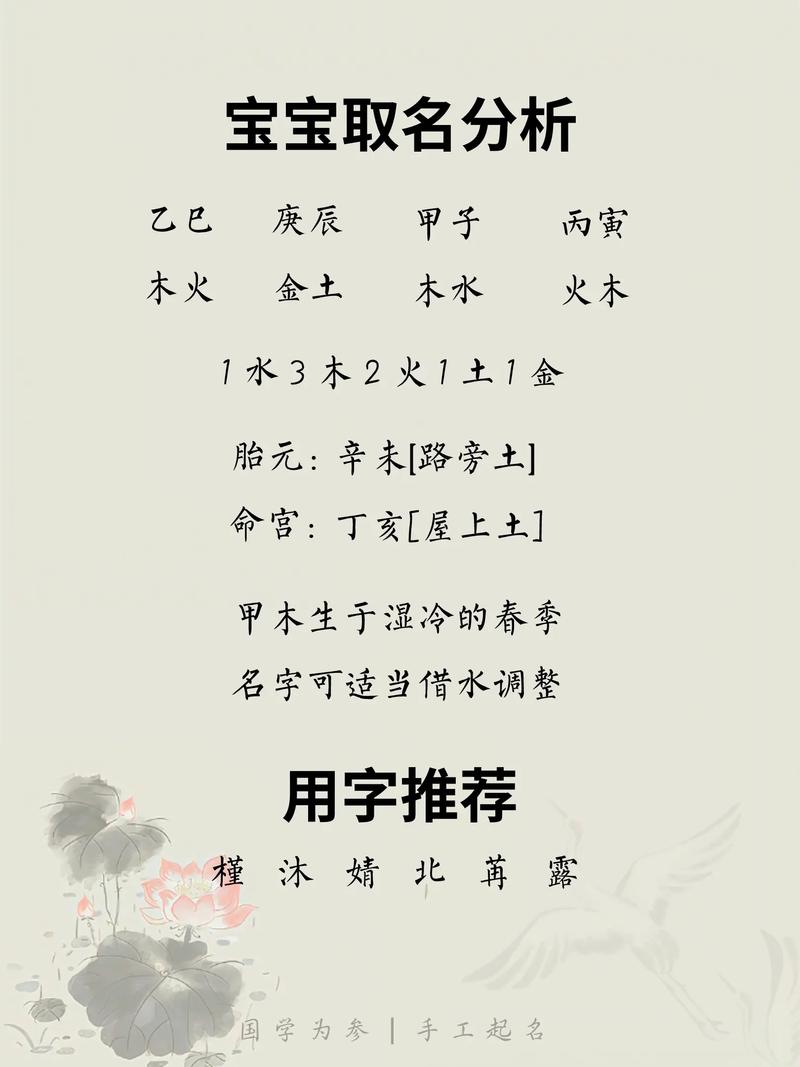 袁姓女宝宝起个既高雅又有涵养的名字叫什么好？