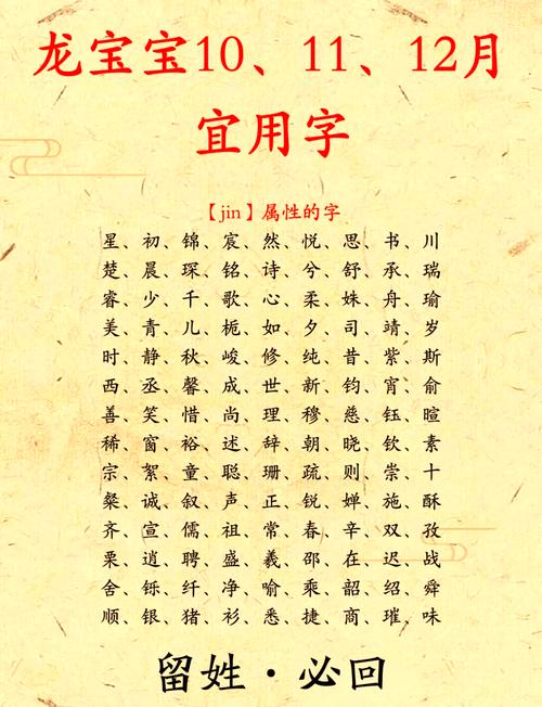 名字中带有宜字，其五行属心，这样的名字寓意如何？