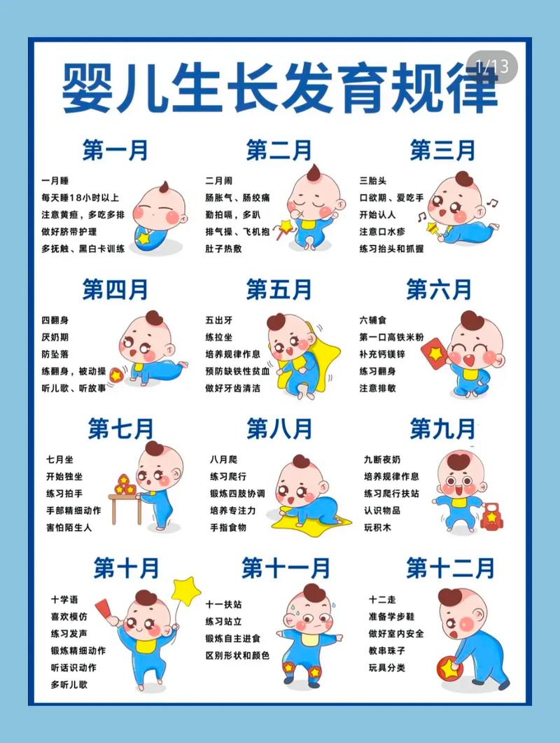 什么月份生孩子对孩子成长最有利？