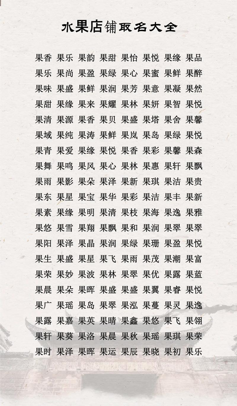 有哪些创意的水果店名字可以参考？