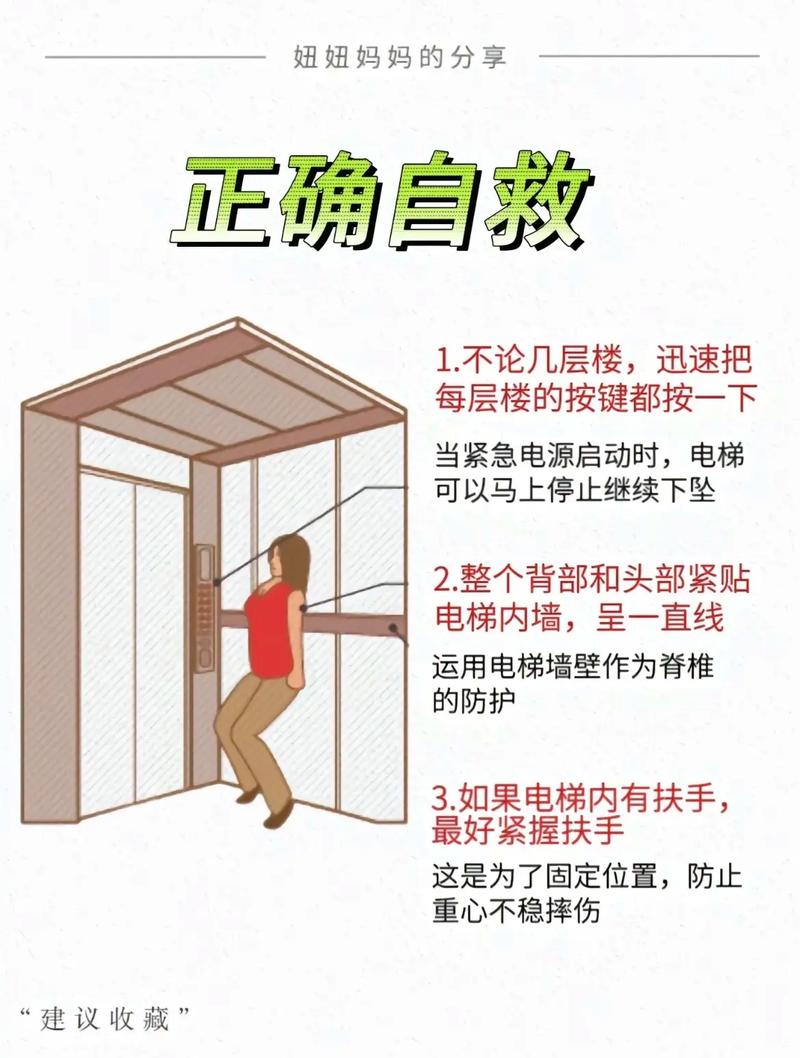 女人梦到电梯失控下坠后自救成功，这梦境是什么含义？