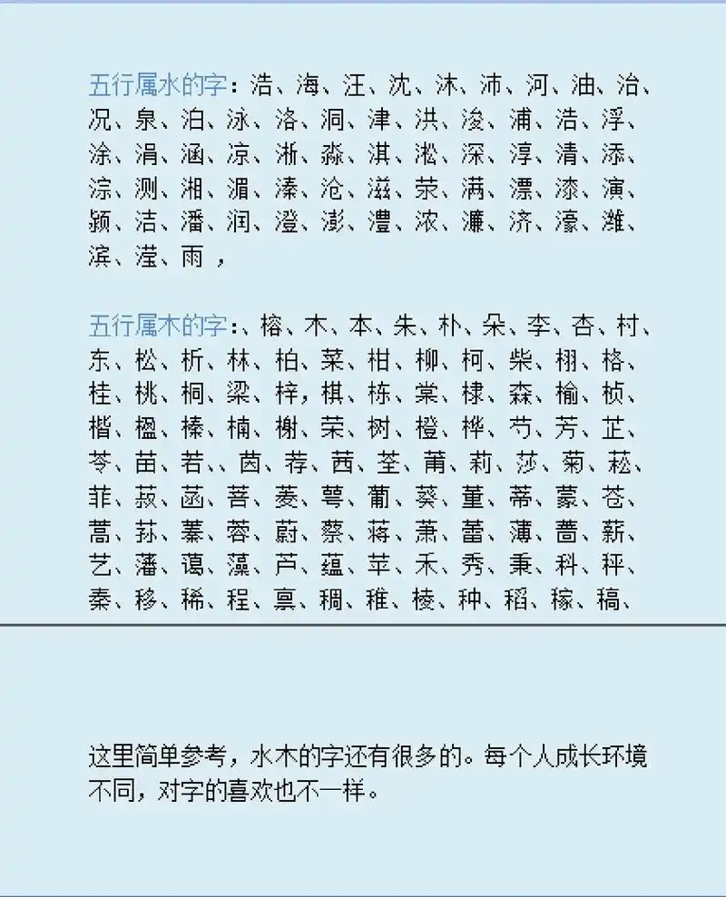 五行中属水的字和属木的字能组成适合男孩的小名吗？