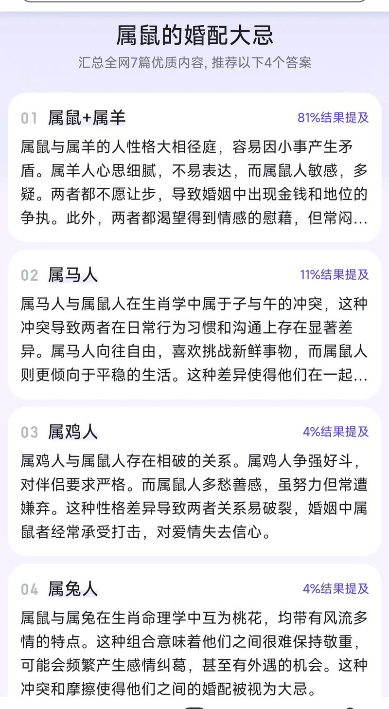 属羊女生生的孩子属鼠好吗，这样的组合是否最吉祥？