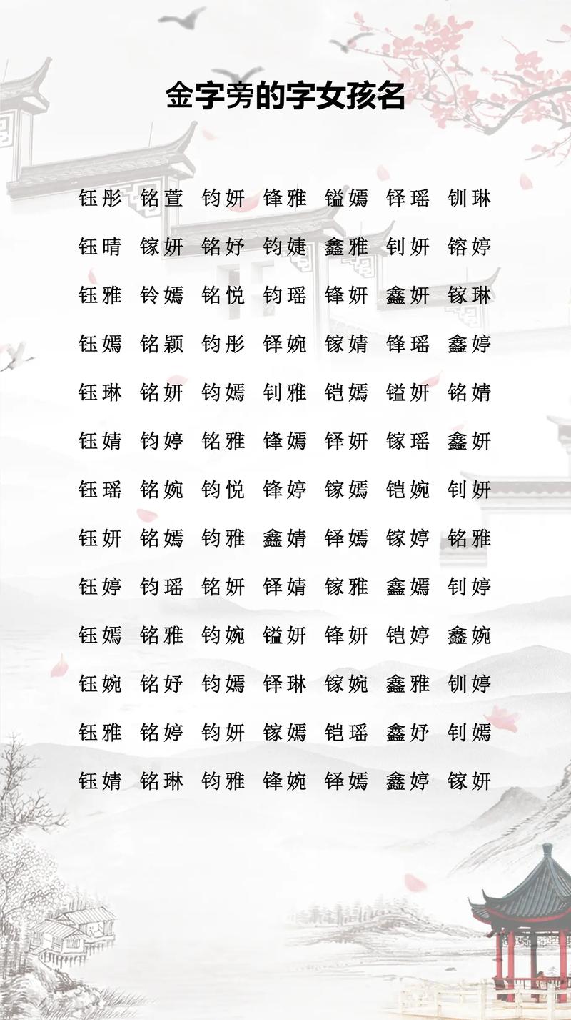 金字旁寓意好的女孩名字有哪些，最简单大气的是哪个？