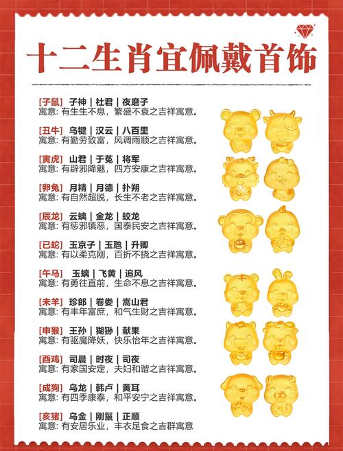 大起大落是哪个生肖昵称，对应的生肖动物是什么呢？