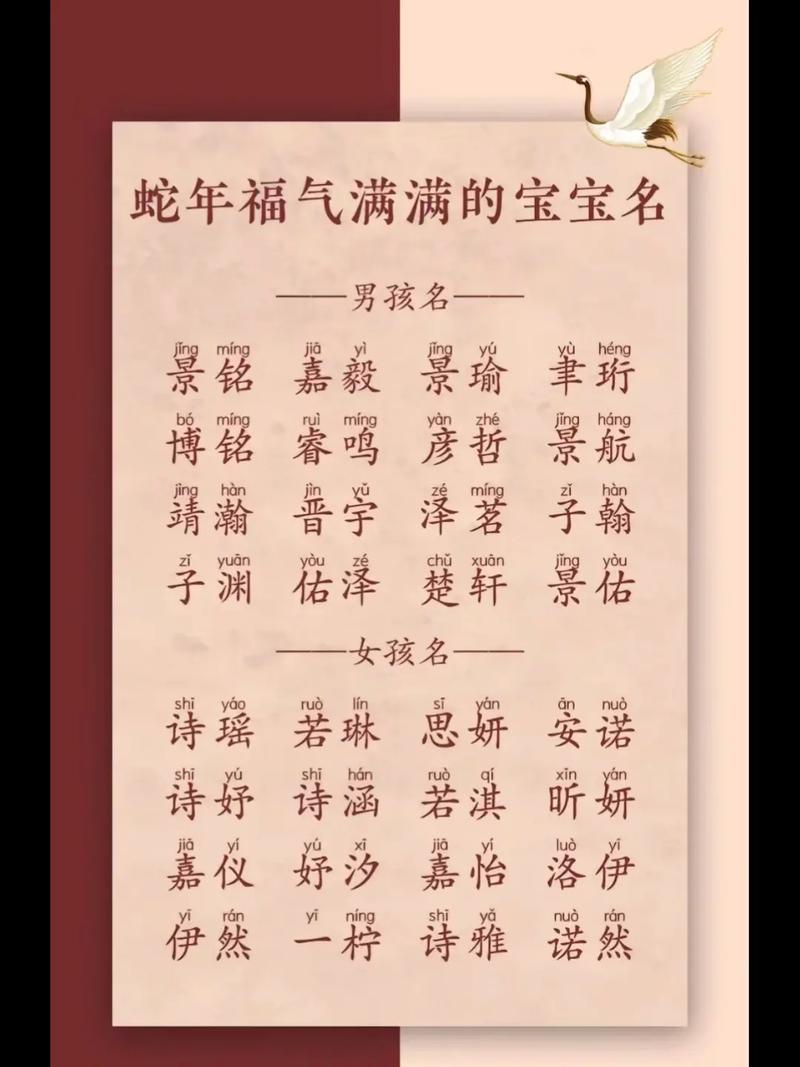 如何为新生儿挑选一个既悦耳又富有寓意的名字？