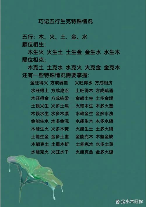 五行属金的字和属火的字取名会相克吗？如何化解这种五行相克？