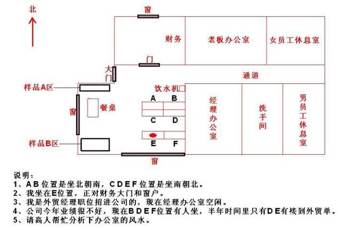 属狗女性办公室座位朝向哪个方位蕞吉利？