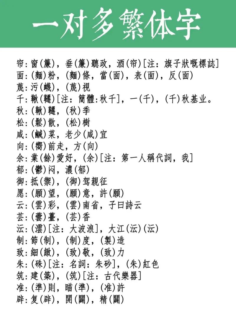 宝宝起名时使用哪种繁体字体更适合取名字？