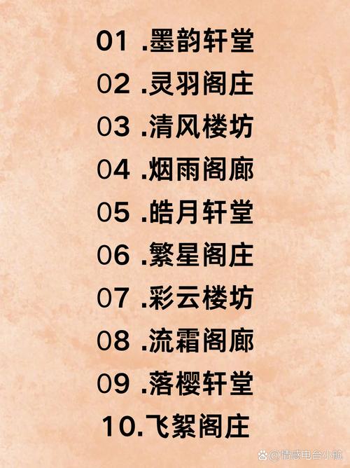 有没有五个字押韵唯美古风的帮派名，能让人联想到诗意盎然的江湖世界？