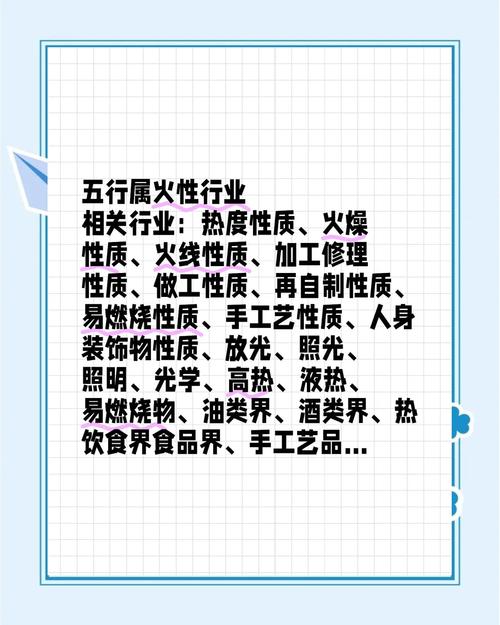五行中属火的行业有哪些？五行对应行业一览表里有哪些？