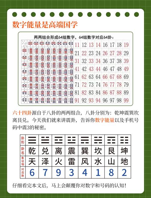 2023年闰二月十一日卦象是什么意思？